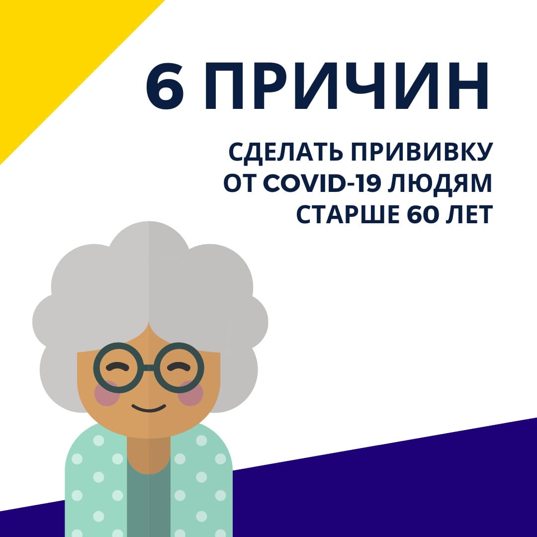 Привика от COVID-19